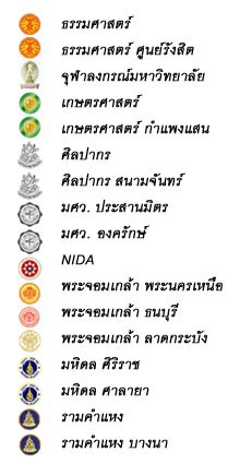 �;ѡ Apartment