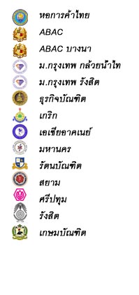 �;ѡ Apartment